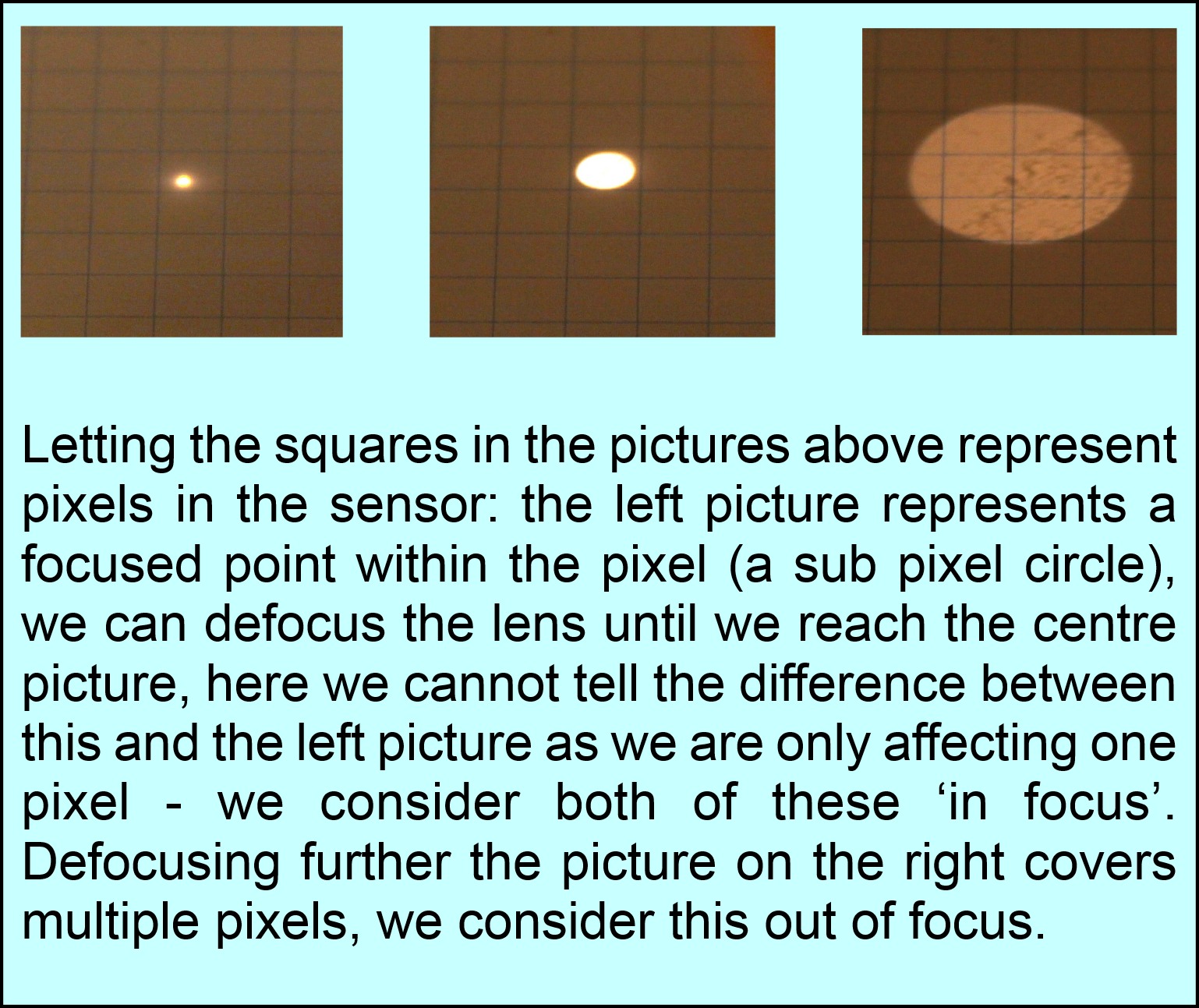 sensor_pixels